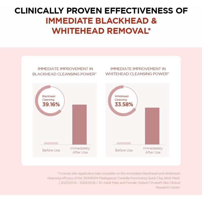 Madagascar Centella Poremizing Quick Clay Stick Mask - Control de