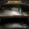 RIDROID CANBUS H7 LED Headlight Bulb Kit High or Low