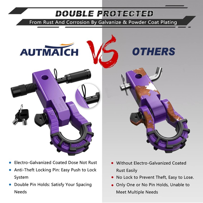 AUTMATCH Shackle Hitch Receiver 2" with 3/4" Mega D Ring