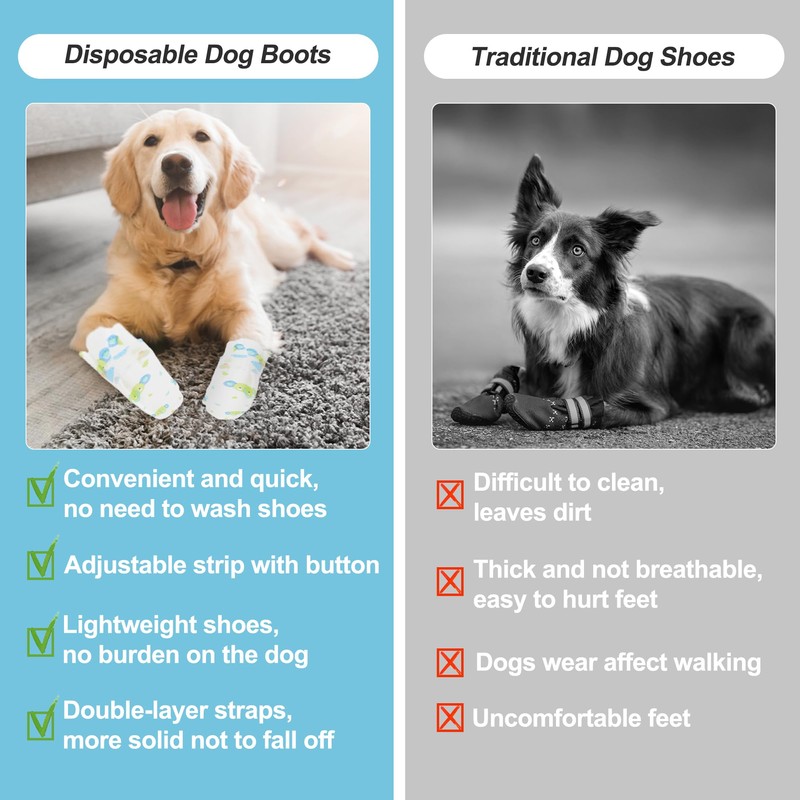 GLIDESMOOTH Dog Disposable Foot Cover Waterproof Paw Protector Indoor Outdoor