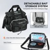 KastKing BaitSpace Fishing Tackle Bag With 4 Tackle Boxes &