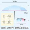 Pocket Mini Compact Umbrella with 8-Rib Frame for Sun/Rain, Travel