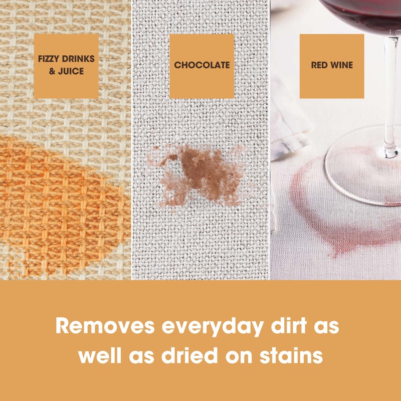 Furniture Clinic Fabric Care Kit | Clean, Protect, & Prevent