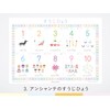 Enchante Study Poster Set of 4 (Hiragana | Katakana |