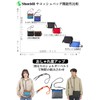 Shoebill Sacoche Bag, Shoulder Bag, Nylon, Waterproof, Mountain Climbing, Outdoor