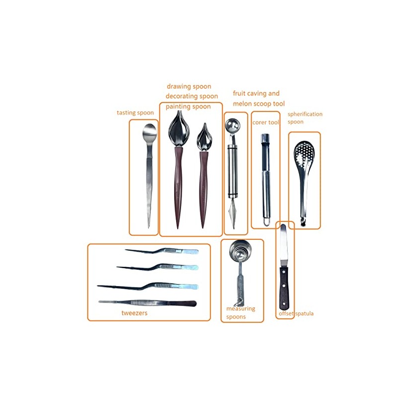 DUEBEL Kit de presentación profesional para chef, juego de presentación