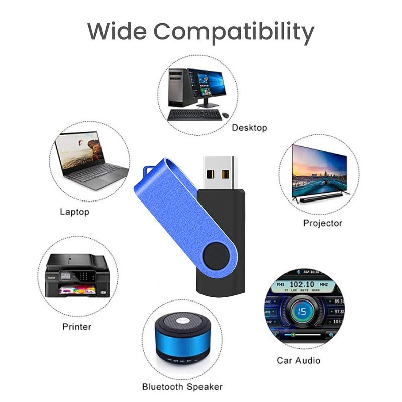 ABLAZE Memoria USB de 2 GB, USB Paquete de 20