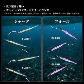 Goture Metal Jig, Set of 3, 7.1 oz (200 g), 7.0 inches (17.7 cm), 3 Colors, Metal Jig Set, Luminous Lure, Long Metal Jig, Rapid Sinking, Realistic 3D Eye, Center Balance, Fishing Lure, Hard Lure,