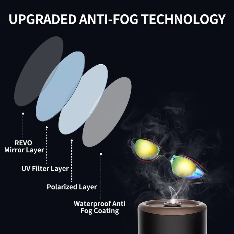 AIKOTOO Shortsighted Swimming Goggles