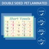 LUGMAZU 2Pcs/Set Classroom Phonics Bulletin Board Sets for Kindergarten |