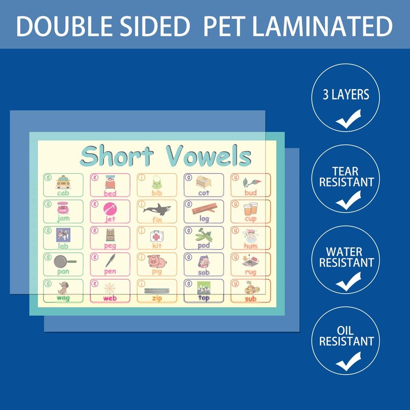 LUGMAZU 2Pcs/Set Classroom Phonics Bulletin Board Sets for Kindergarten |