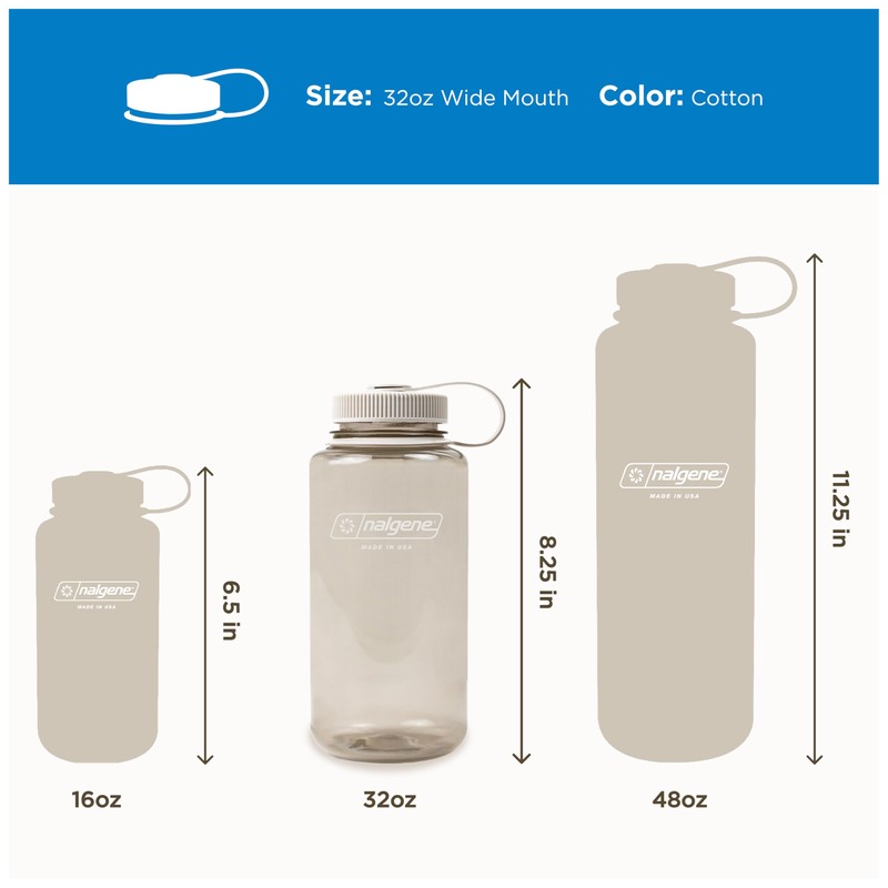 NALGENE Wide Mouth 1.0L Tritan Renew Cotton