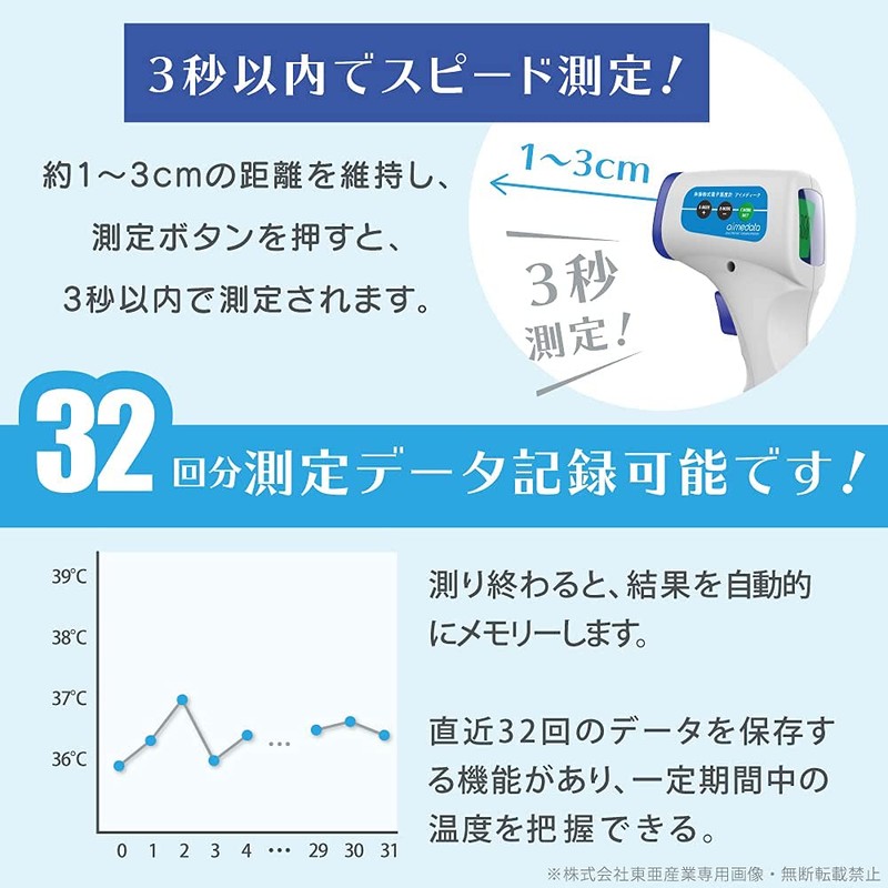 Non-Contact Electronic Thermometer, aimedata, Infrared, Non-Contact Thermometer, Record 32 Times