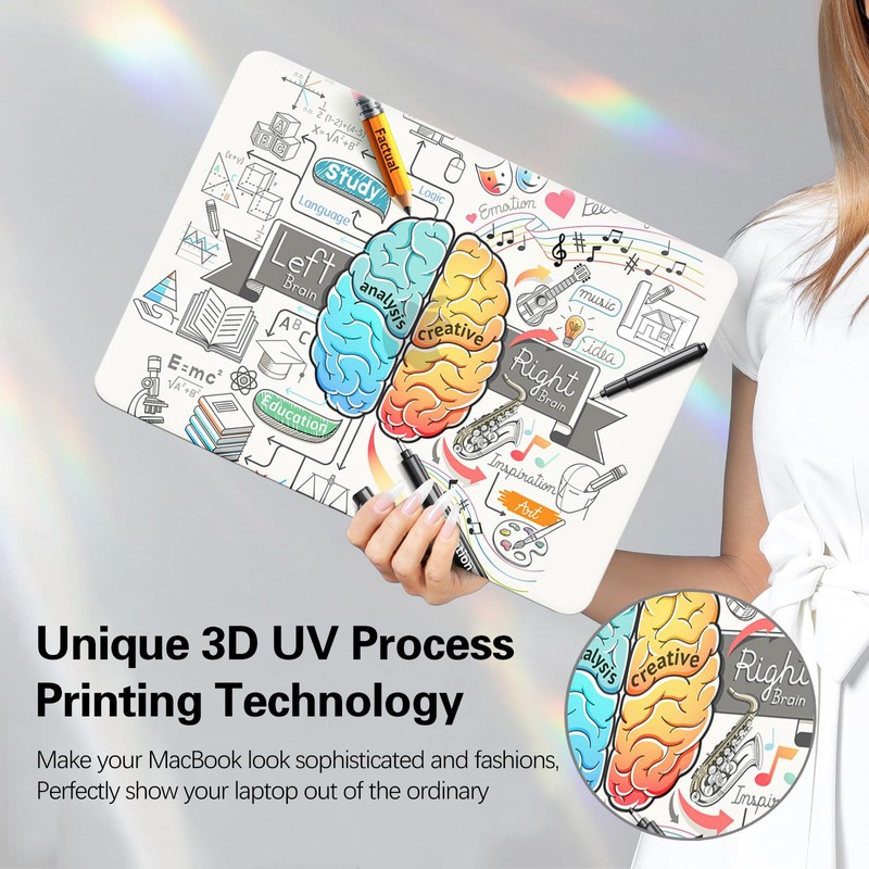 Funut for MacBook Air 13 inch Case M5 M4 M3