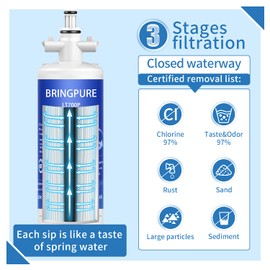 BRINGPURE LGLT700P Refrigerator Water Filter with Air Filter LT120F Replacement for LG LT700P, Kenmore 469690,Elite 9690,ADQ36006101-S,ADQ36006102,RWF1200A,LFX31945ST,LFX31925ST,LFX30766S,WSL-3, 3PACK
