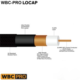 40 Foot RCA to XLR (Female) Cable Pair - WBC-PRO-LOCAP Low-Capacitance (14pF/ft) 22 AWG Ultra-Silent Audiophile & Pro-Grade Audio Interconnect Cable - Amphenol Plugs & Red & Silver Tweed Jackets