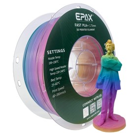 EPAX High Speed PLA+ 3D Printer Filament, Fast PLA 3D Printing Filament, 1.75mm, Dimensional Accuracy +/- 0.03 mm, 1KG Spool (Candy Rainbow)