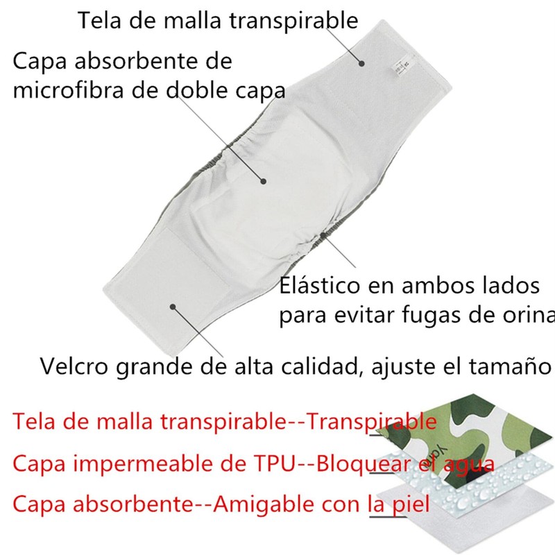 Washable Nappies for Dogs and Dogs for Belly Bands