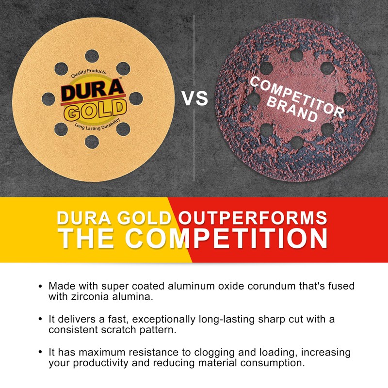 Dura-Gold Premium 100 Grit 5" Sandpaper Discs, 8 Hole Pattern