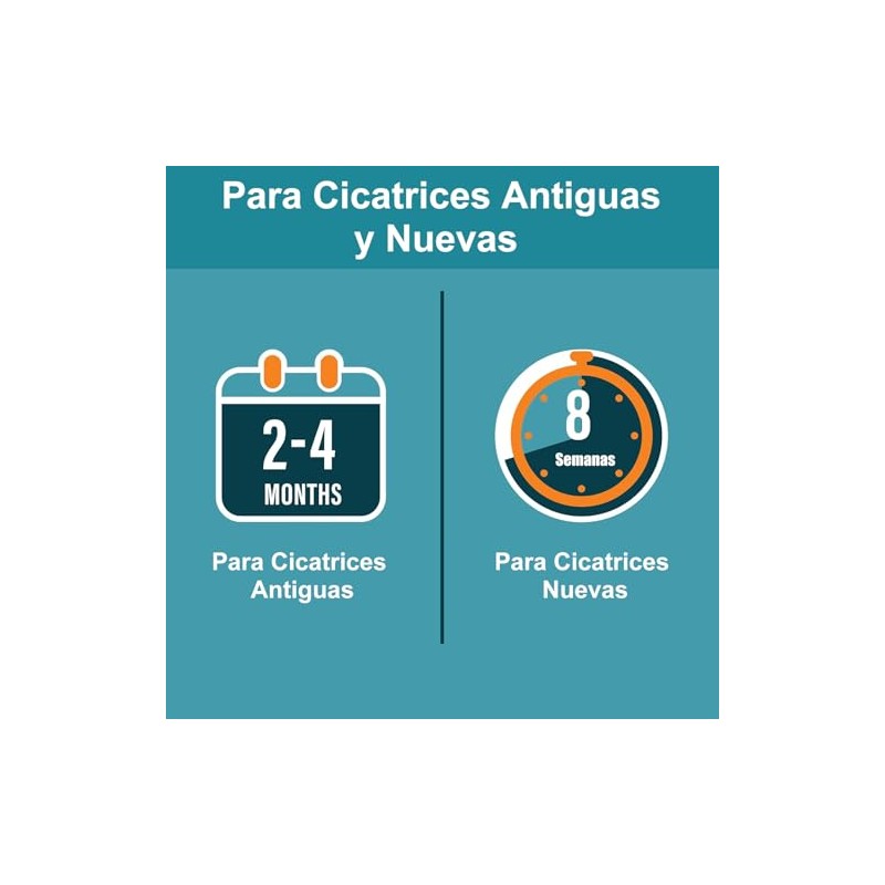 Cinta de Silicona Médica Avanzada para Eliminar Cicatrices, (Rollo de
