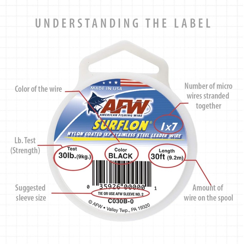 American Fishing Wire Surflon Micro Ultra Nylon Coated 1x19 Stainless