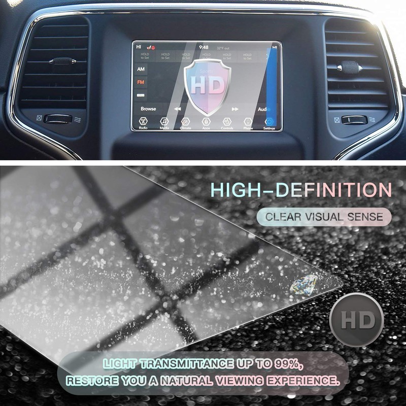 CDEFG Car Touchscreen Navigation Touch Screen Protector for 2018 2019
