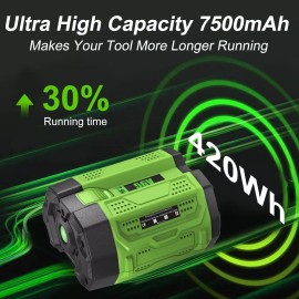 For EGO BA4200T 7.5Ah for EGO 56V Battery Power+ Tools BA1400T BA2800 BA2800T BA4200
