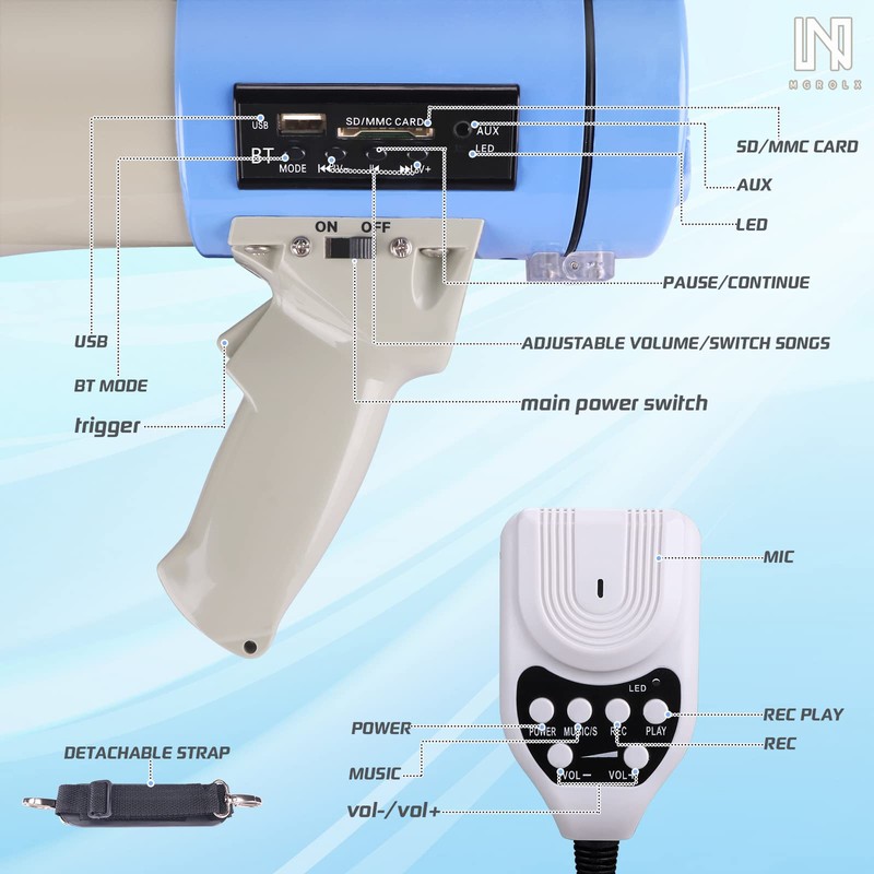 MGROLX 50 Watt Professional Bluetooth Megaphone Bullhorn Speaker with Rechargeable