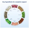 Bm10 Max Boron Complejo Con Zinc Y Biotina 10000 Mcg