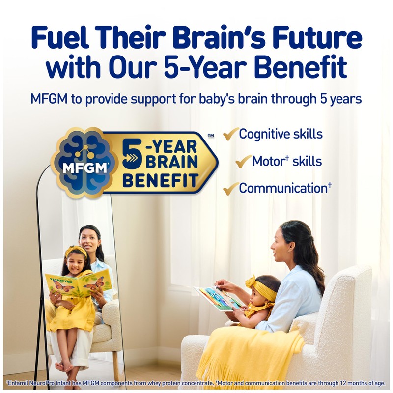 Enfamil NeuroPro Baby Formula, Milk-Based Infant Nutrition, MFGM* 5-Year Benefit,