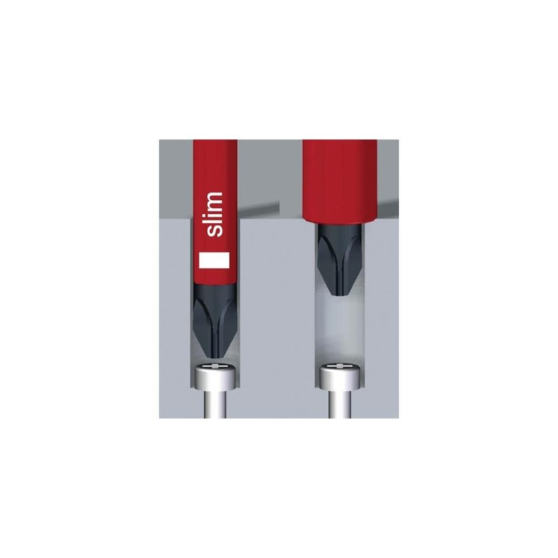 SB 2831B903 slimBit Box