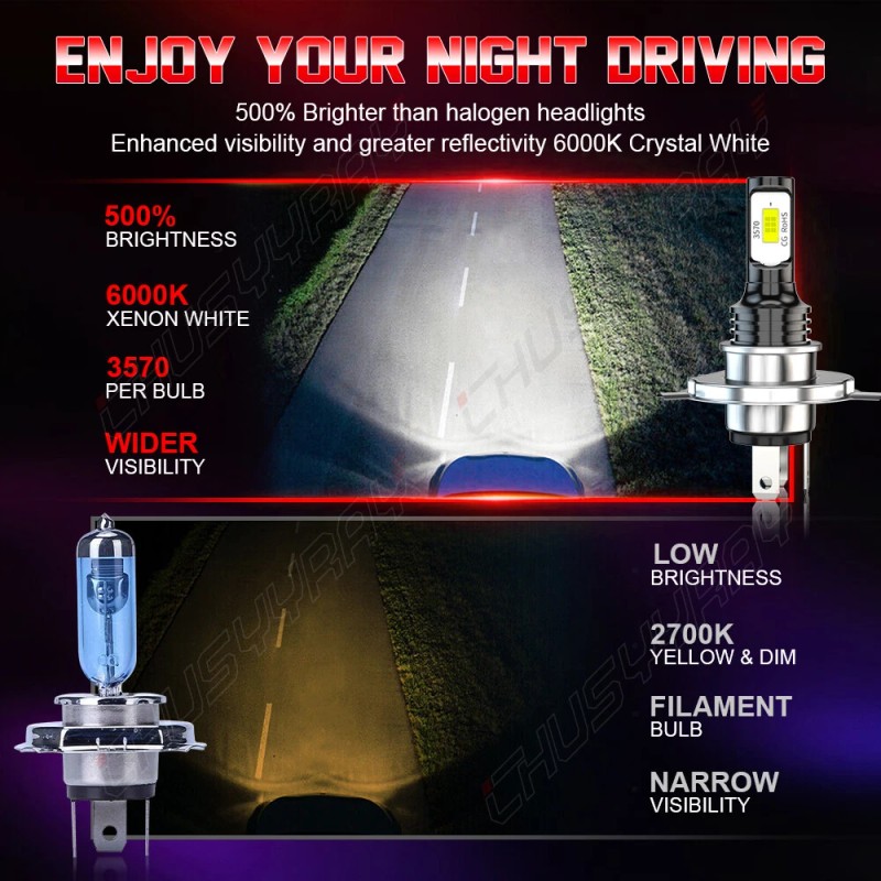 CHUSYYRAY For Toyota Pickup Truck 5X7" 7x6 inch Rectangle LED