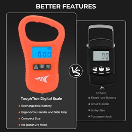 KastKing ToughTide Fishing Scale, USB Charging, 65lb Capacity, Ultra-Thin Digital Fish Scale, LCD Display, Ergonomic Handle, Fish Scales Digital Weight, Fishing Accessories for Men, Orange