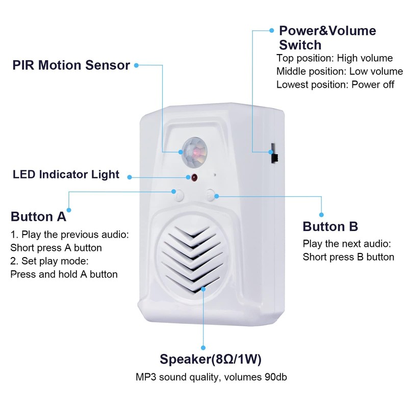 PIR Motion Sensor Activated Sound Player Speaker with USB Cable,
