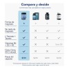 Zesty Nutrition Magnesio Complex Magnesios Citrato Bisglicinato Gluconato Taurato Treonato