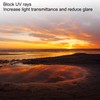 sourcing map UV Lens Filter Camera Protection Filter with Multi-Layer