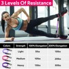 WALITO Ankle Resistance Bands with Cuffs, Ankle Bands for Working