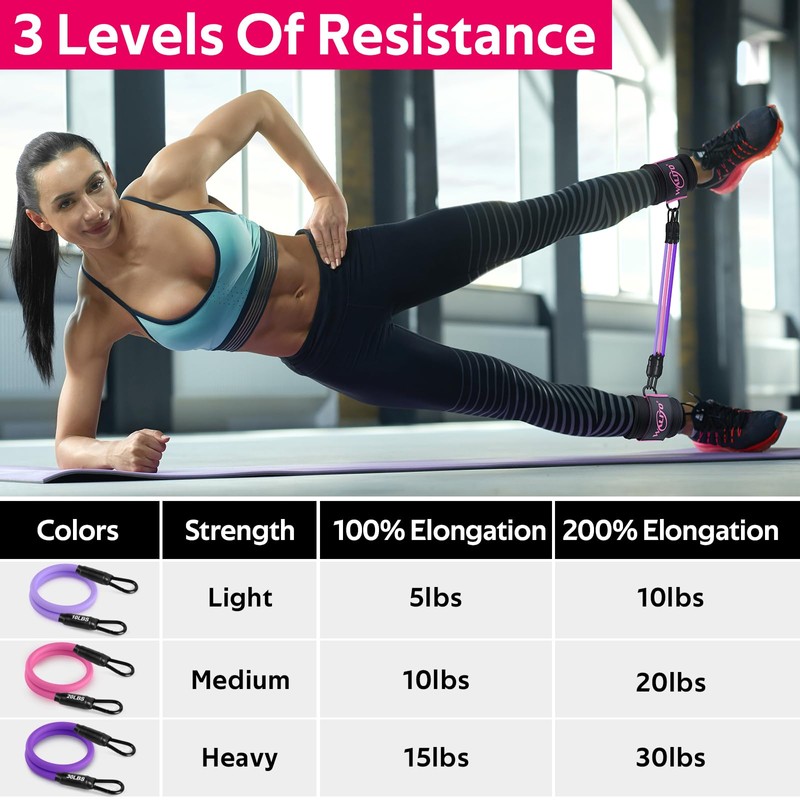 WALITO Ankle Resistance Bands with Cuffs, Ankle Bands for Working