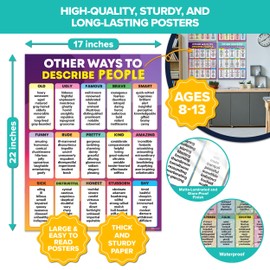 Decorably 4 Vibrant English Teacher Posters, 17x22in Matte-Laminated Educational ESL Classroom Decorations High School