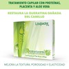 Loquay Primer Tratamiento Reestructurante, 6 ampolletas x 15ml