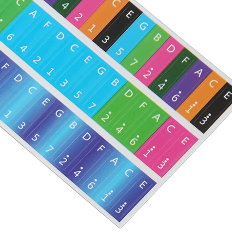 BALITY Kalimba Stickers, High Adhesion, Easy Clean Thumb Piano Stickers,