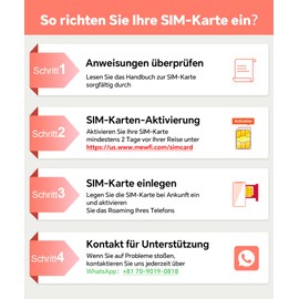 30 Days 12GB SIM Card for UK & Europe No Roaming Fees - UK Number, Unlimited Calls & SMS, for Google, Instagram, Twitter, WhatsApp - Activation Required