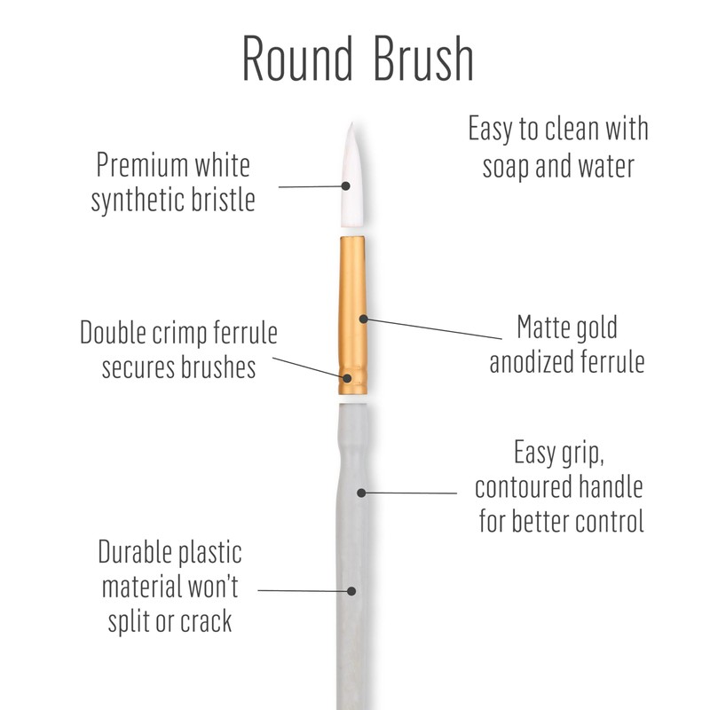 FolkArt Glass Paintbrush Set, Set of 5 Premium Contour Brushes
