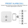 Tuya Smart WIFI GSM Home Security Alarm System PIR for
