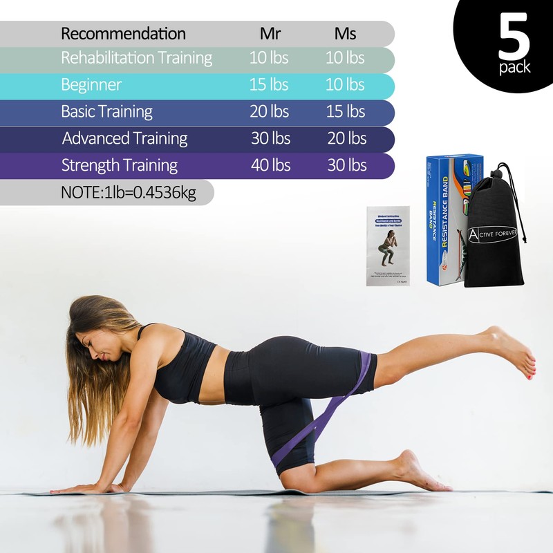 ACTIVE FOREVER Resistance Band, Pull up Assist Band, Fitness Band,