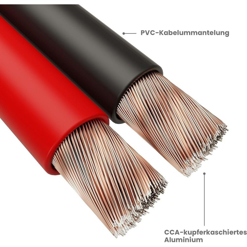 ETEC Speaker Cable CCA 2 x 4.00 mm² Red /