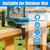 Metal Mount for Bird Buddy Smart Feeder, Wall and Railing