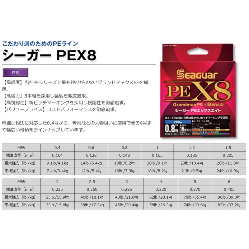 Seaguar PE X8 Fishing Line PE Line 300m No. 2.5