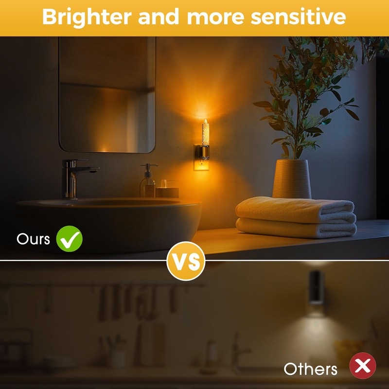 L LOHAS LED Night Light, Amber Candle Night Lights Plug
