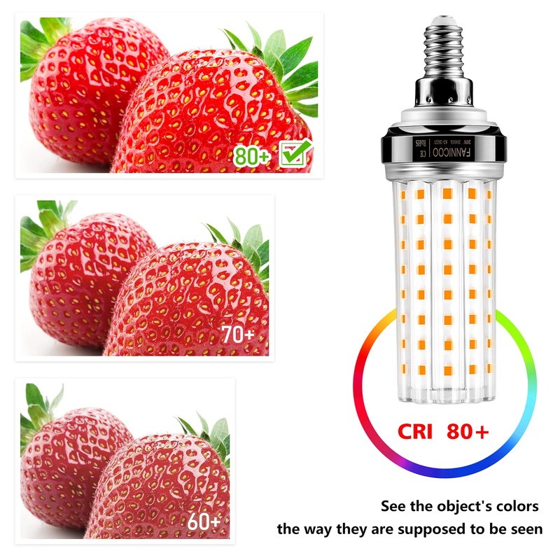 FanNicoo E12 LED Bulbs,20W LED Corn Light Bulb 150W Equivalent